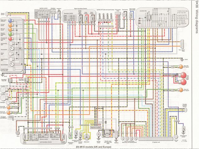 Haynes manual diagram